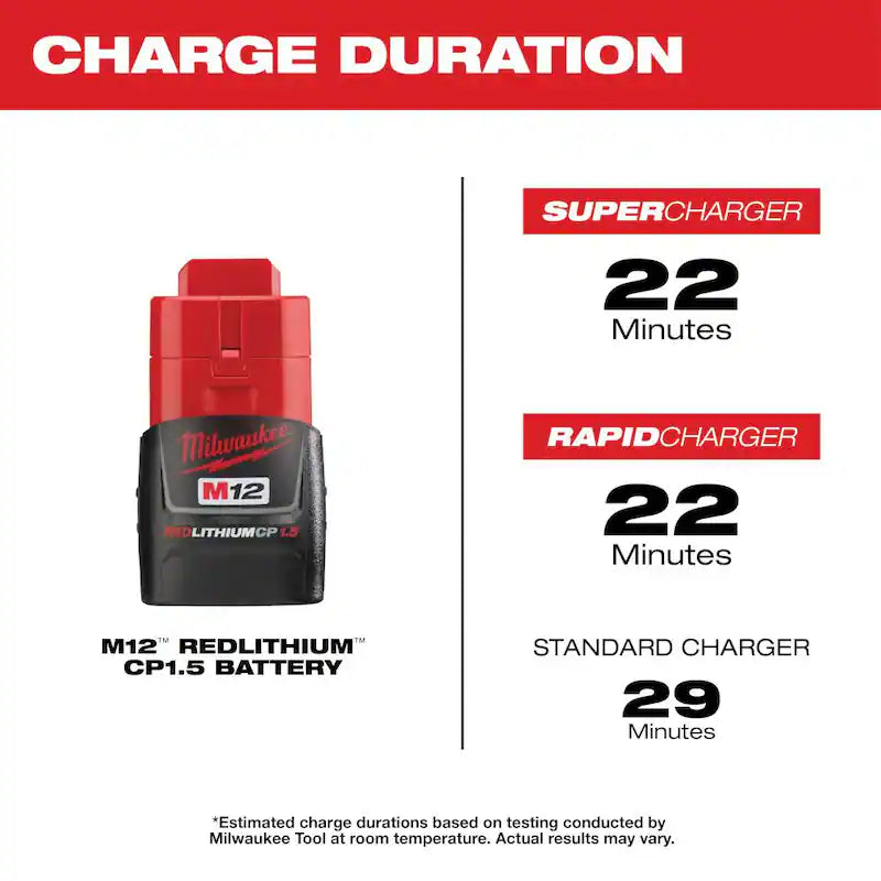 12-Volt 1.5 Ah Lithium-Ion Compact Battery Pack 2-Pack E71823