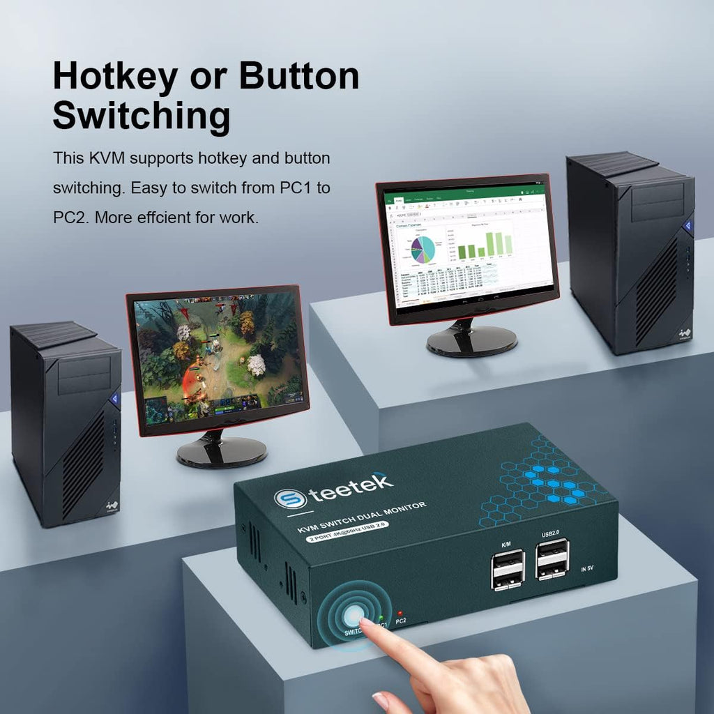 Dual Monitor 2 Port 4K@60Hz HDMI KVM Switch G324