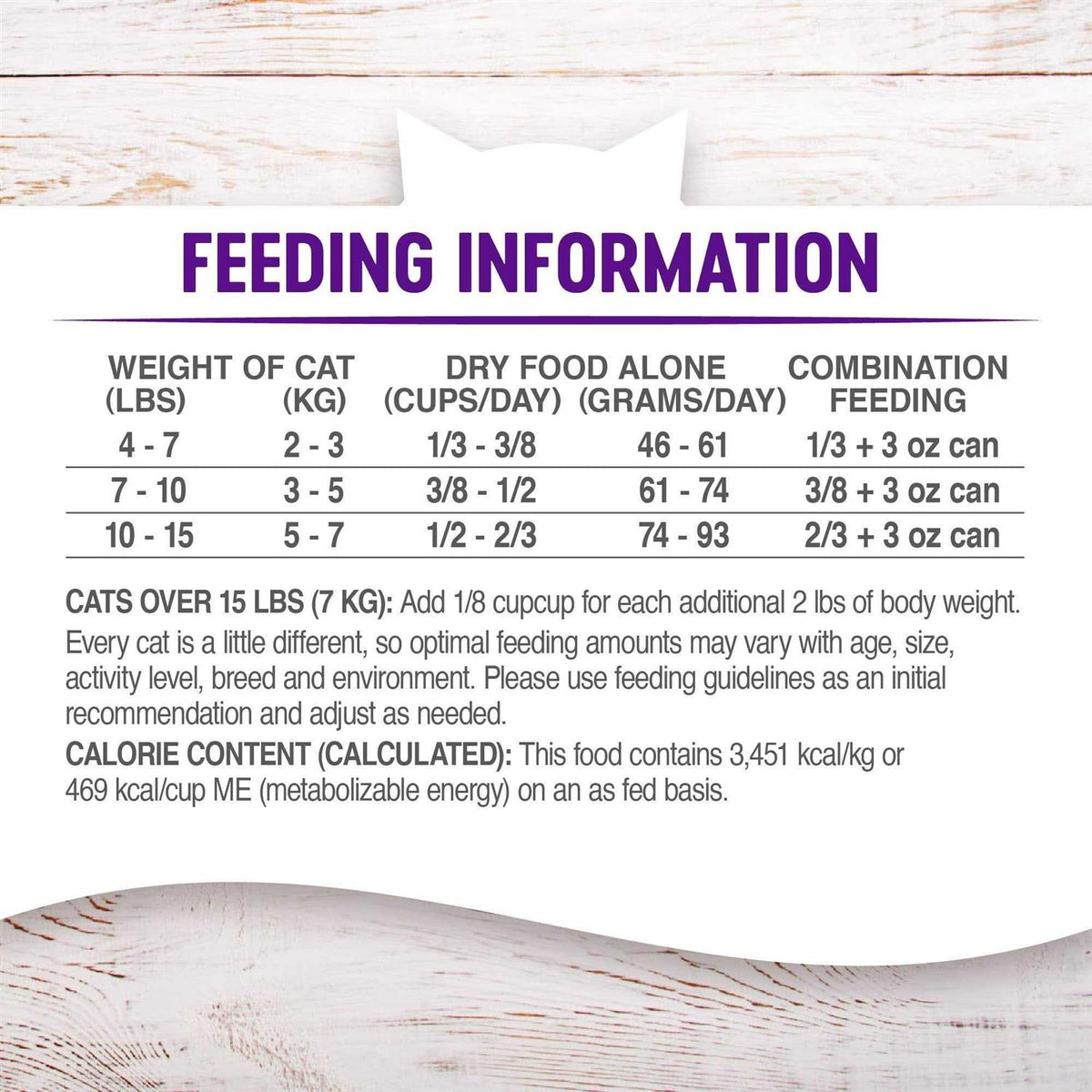 Grain-Free Indoor Deboned Chicken Dry Cat Food D139226