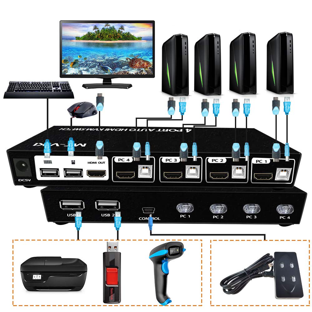 4 Port 4K HDMI KVM Switch with 4 USB Ports K932