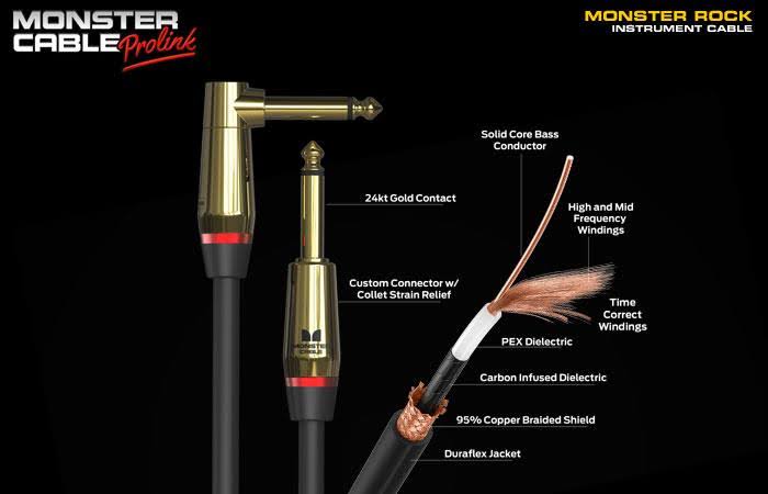 1/4 inch Straight to Instrument 6 ft Cable T117987