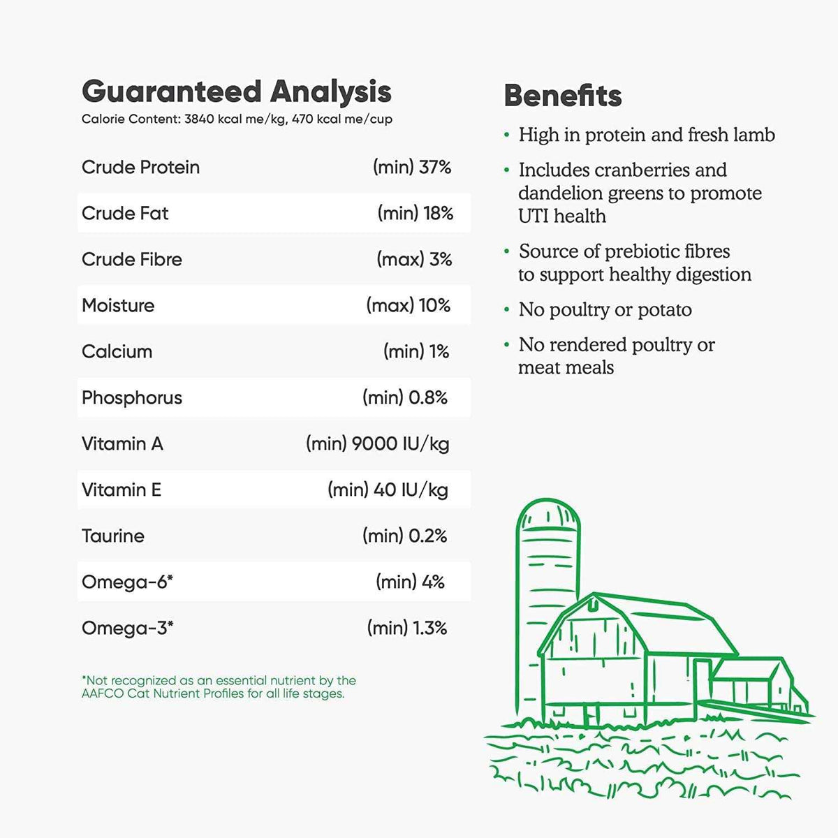 Grain Free Pasture Raised Lamb Recipe Dry Cat Food M62074