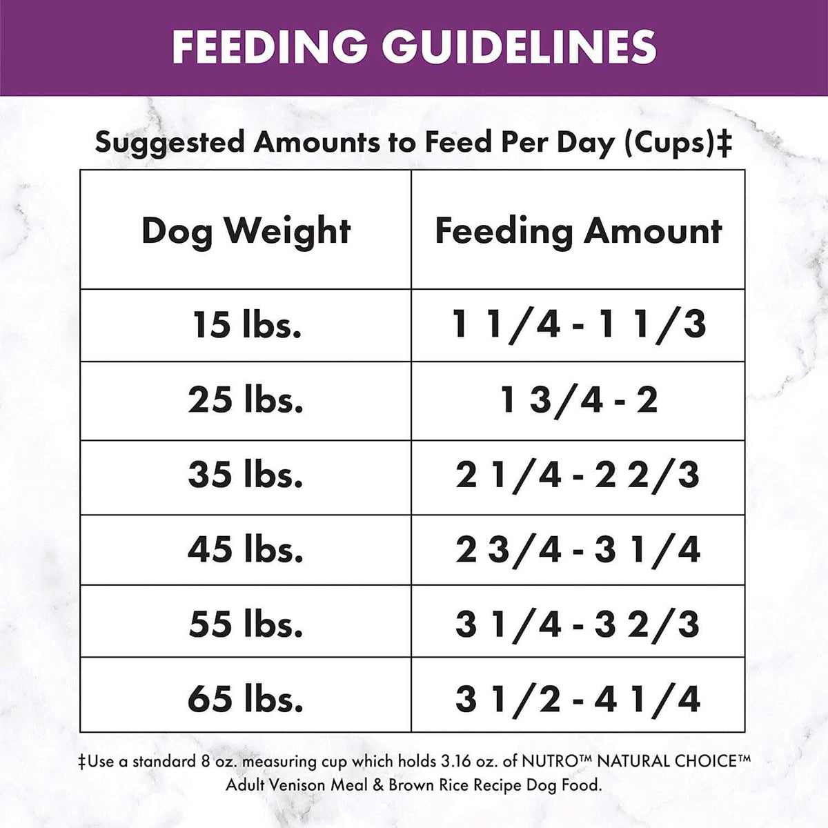 Adult Venison Meal & Brown Rice Recipe Dry Dog Food V8210