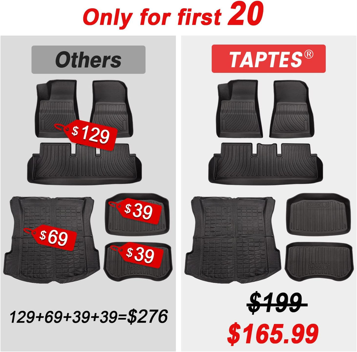 All Weather Anti-Slip Waterproof TPE Floor Mats Trunk Mat T832534