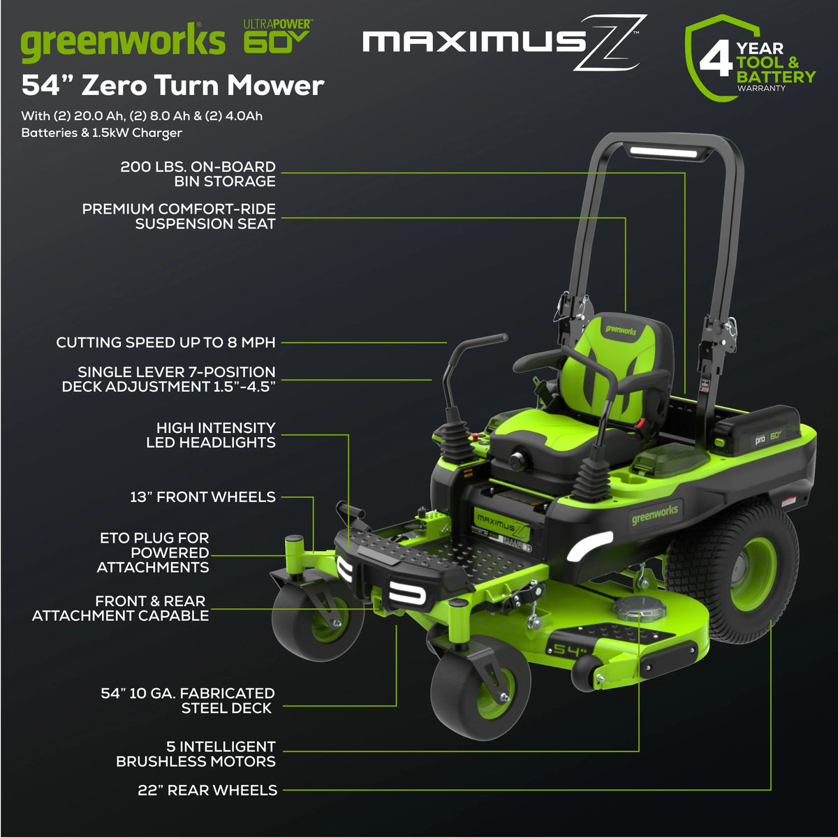 60V Zero Turn Riding Mower with Batteries and Charger N994968