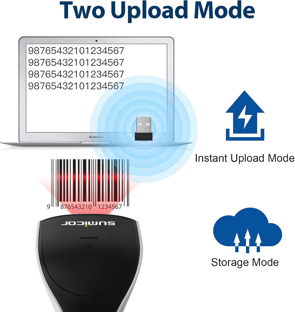 2D Bluetooth Barcode Scanner with Stand Pack of 2 I860614