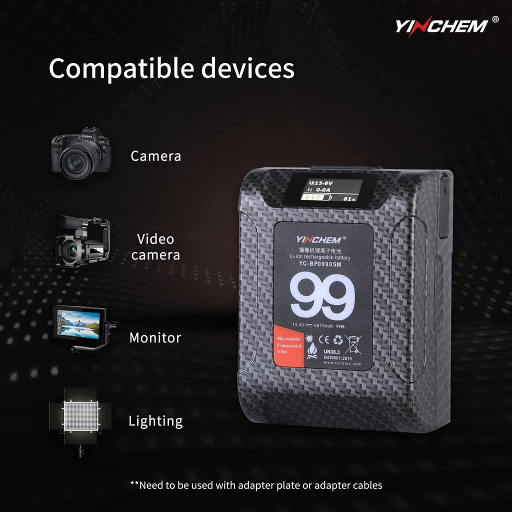 14.4V Mini Portable Lithium-ion Battery with LCD Screen R65616