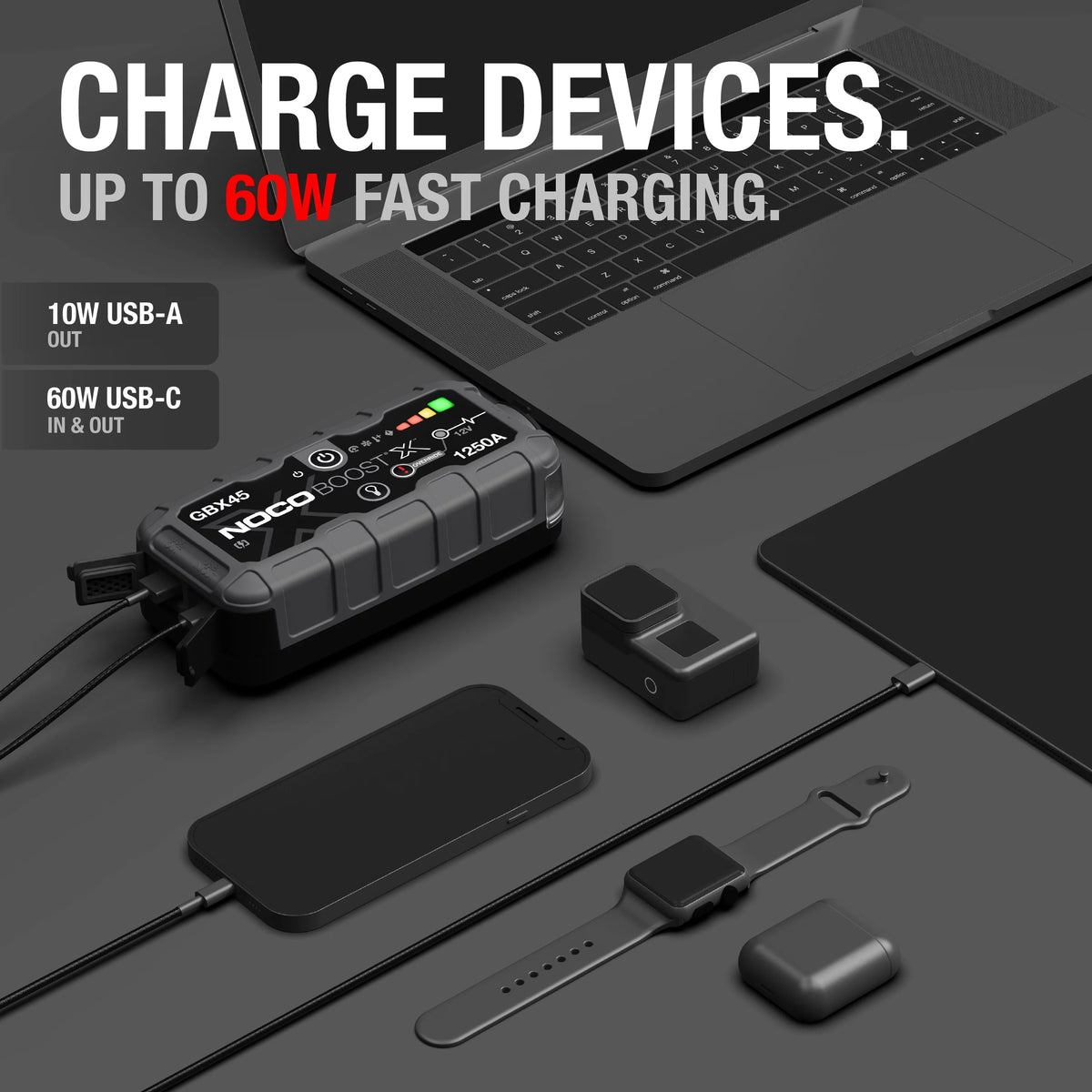 1250A 12V Portable Lithium Jump Starter T832