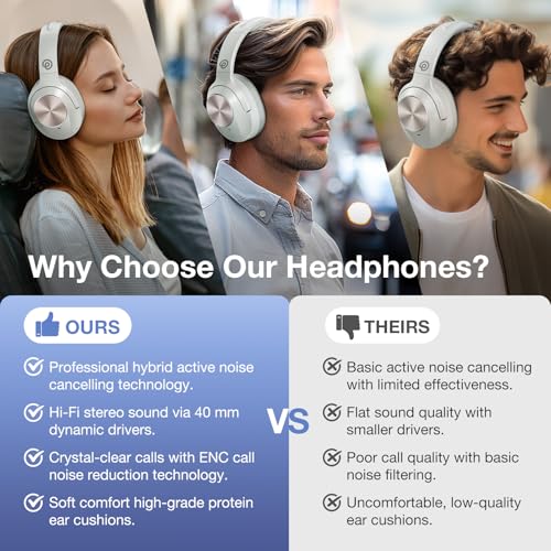 Hybrid Active Noise Cancelling Wireless Bluetooth Headphones Black H241946