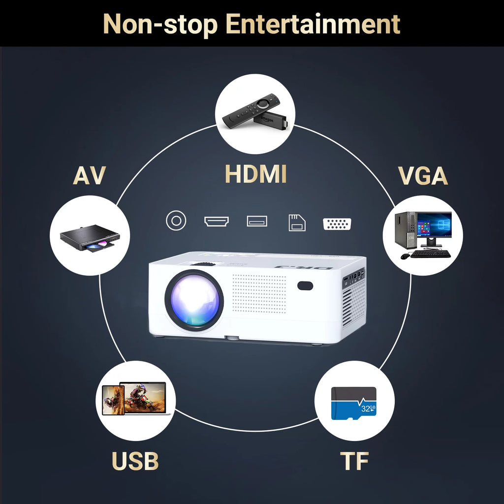 1080P 5G Wifi Bluetooth 5.1 4K Outdoor Movie Projector with 120 Screen P8238