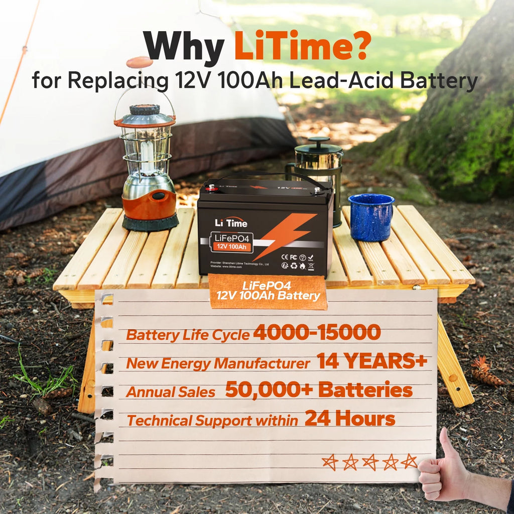 12V 100Ah Lithium LiFePO4 Battery Z369