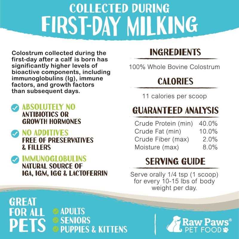 Bovine Colostrum for Dogs 5-oz A72542