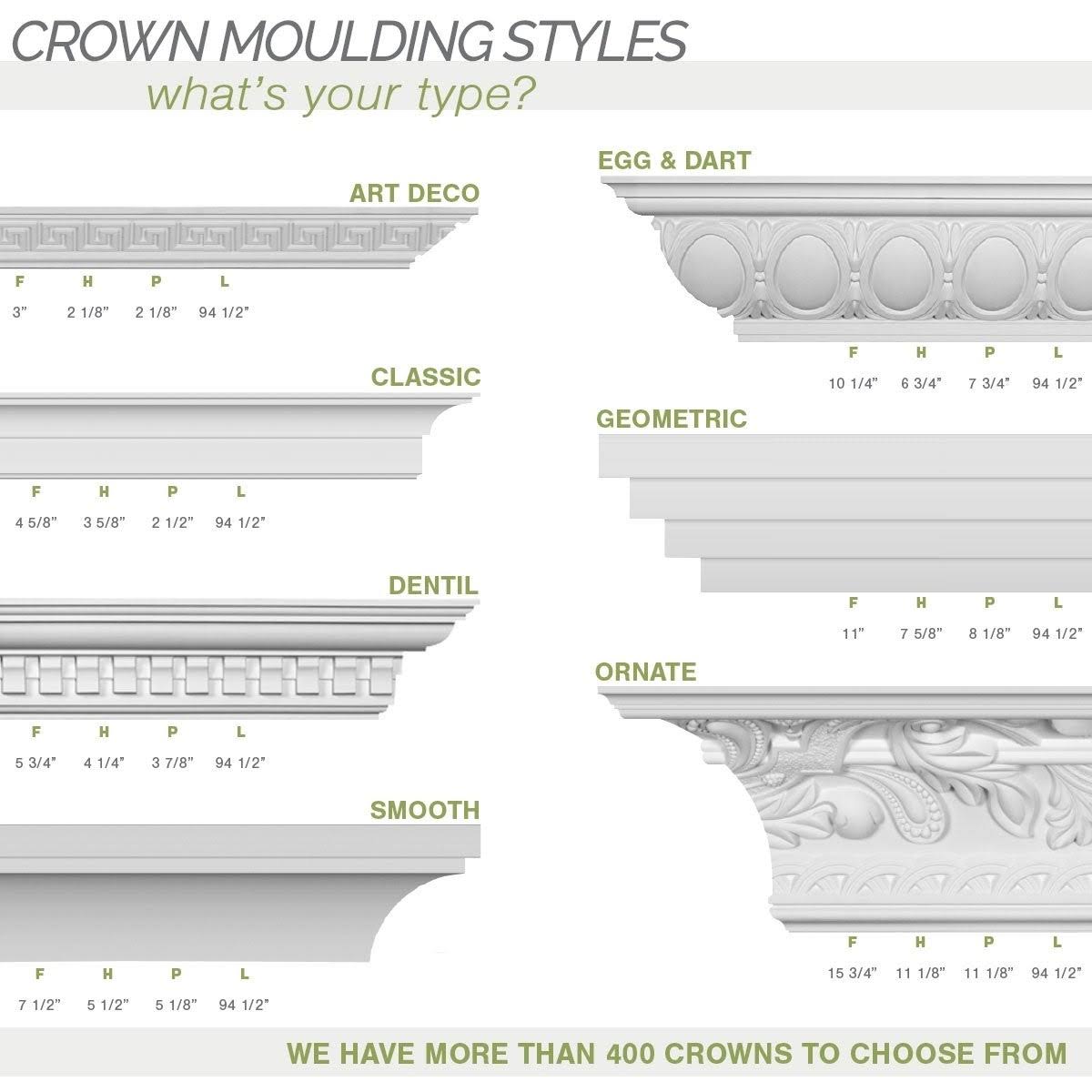 Crown Moulding Q246