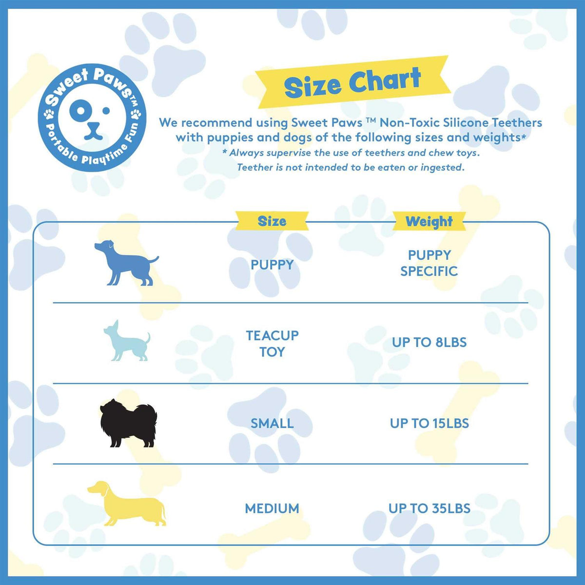 Puppy Teether Chew Toy I707576