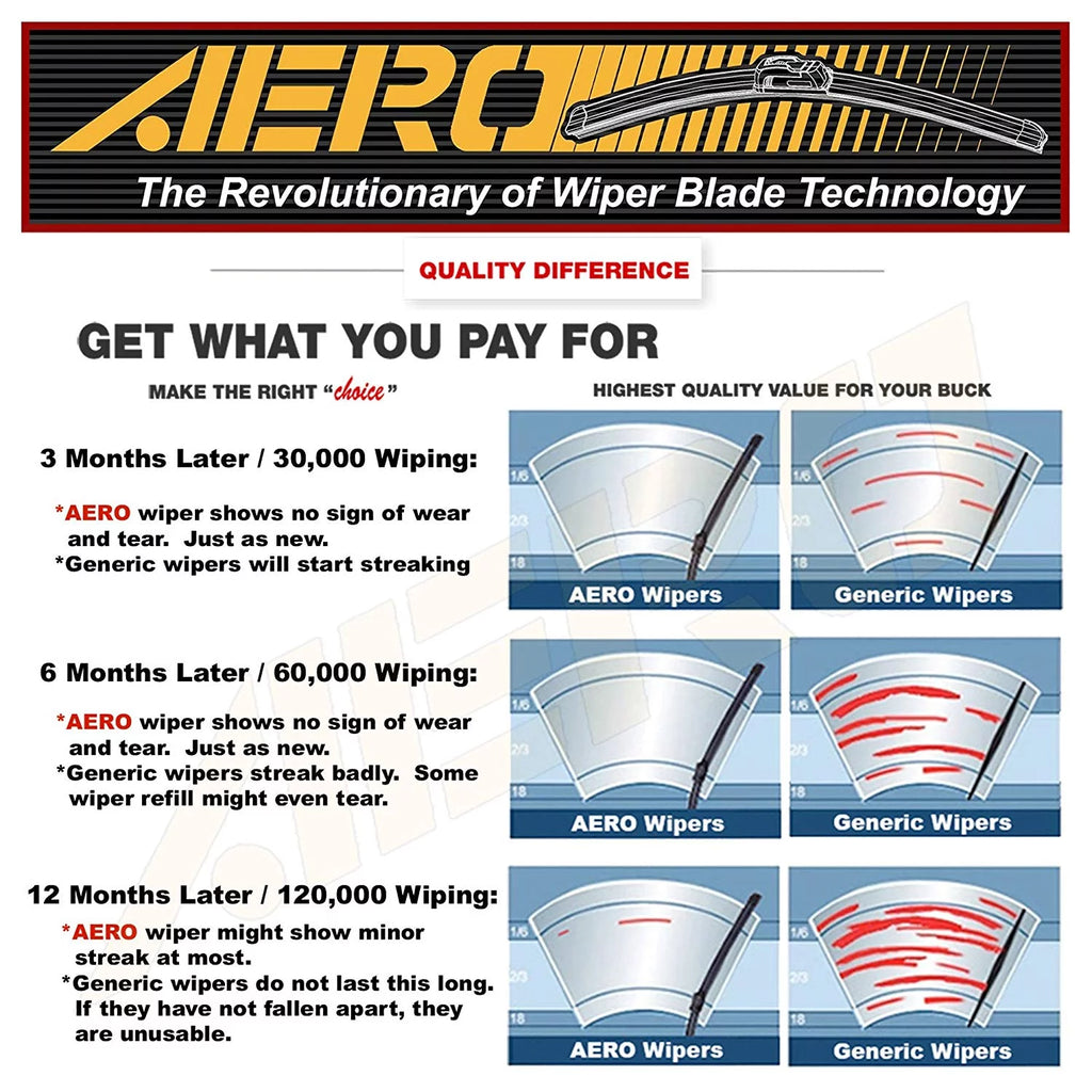 26" All-Season Beam Windshield Wiper Blades Set of 2 D33649