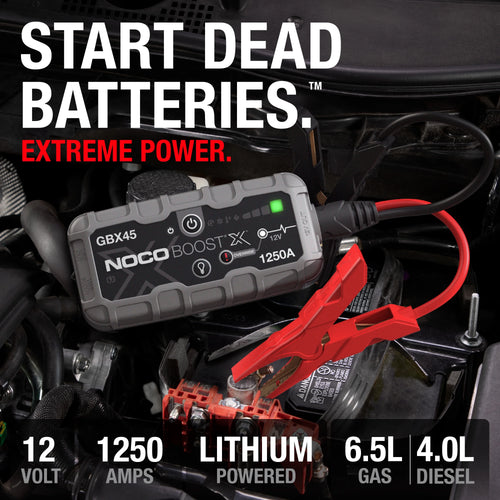 1250A 12V Portable Lithium Jump Starter T832