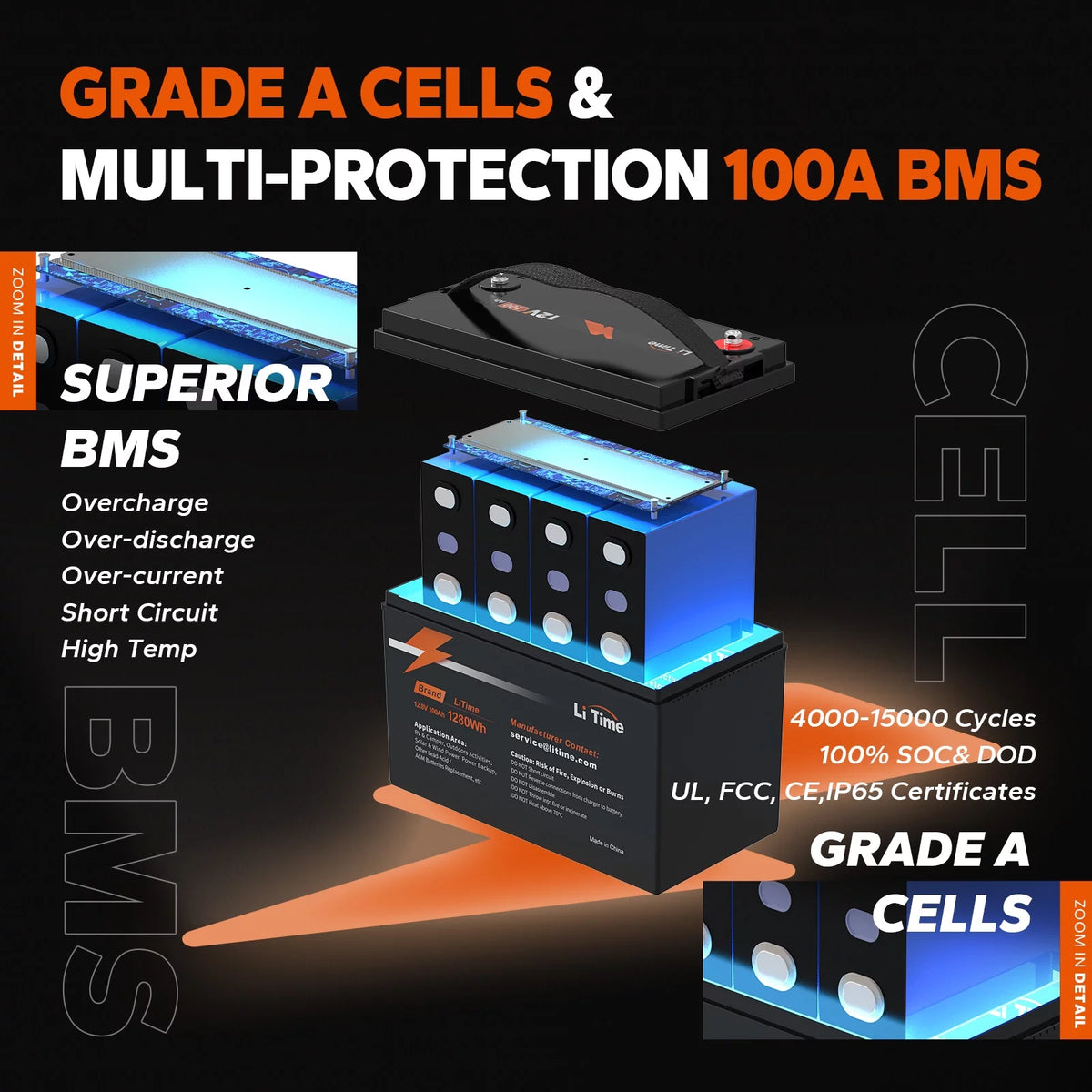 12V 100Ah Lithium LiFePO4 Battery Z369