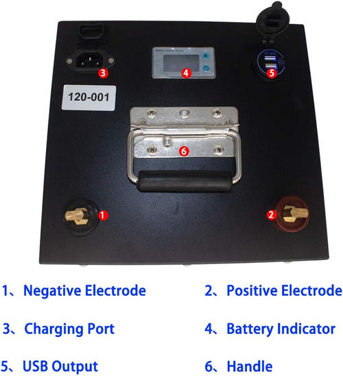 12V 120Ah LiFePO4 Deep-Cycle Battery with Built-in BMS X403