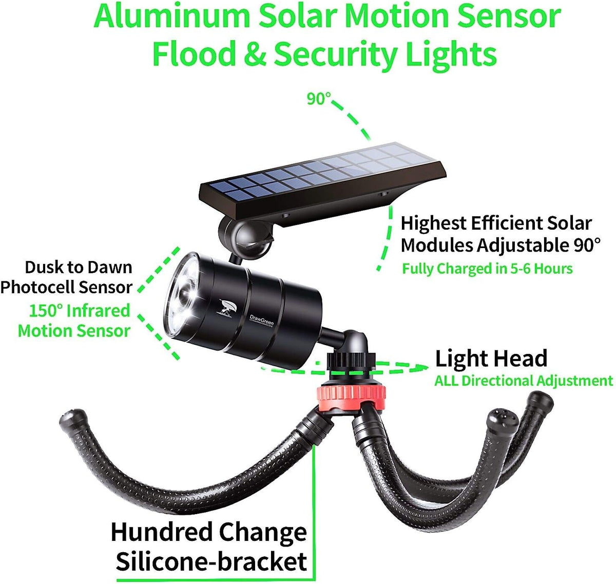Solar Motion Sensor Camping Lights of 2 Aluminum 9W 1400-Lumen LED Flood Spotlights Q8194