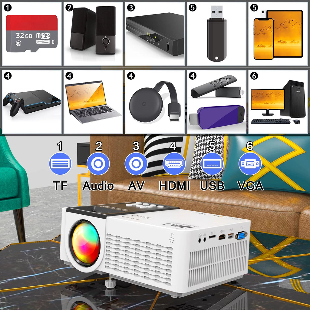 5G WiFi Bluetooth Projector 1080P HD F380