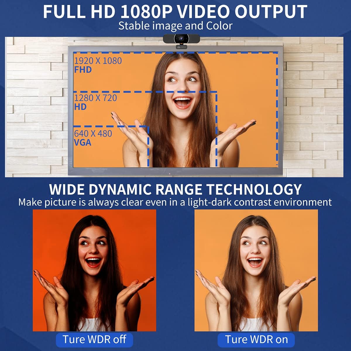 3 in 1 Full HD 1080P Webcam A425619