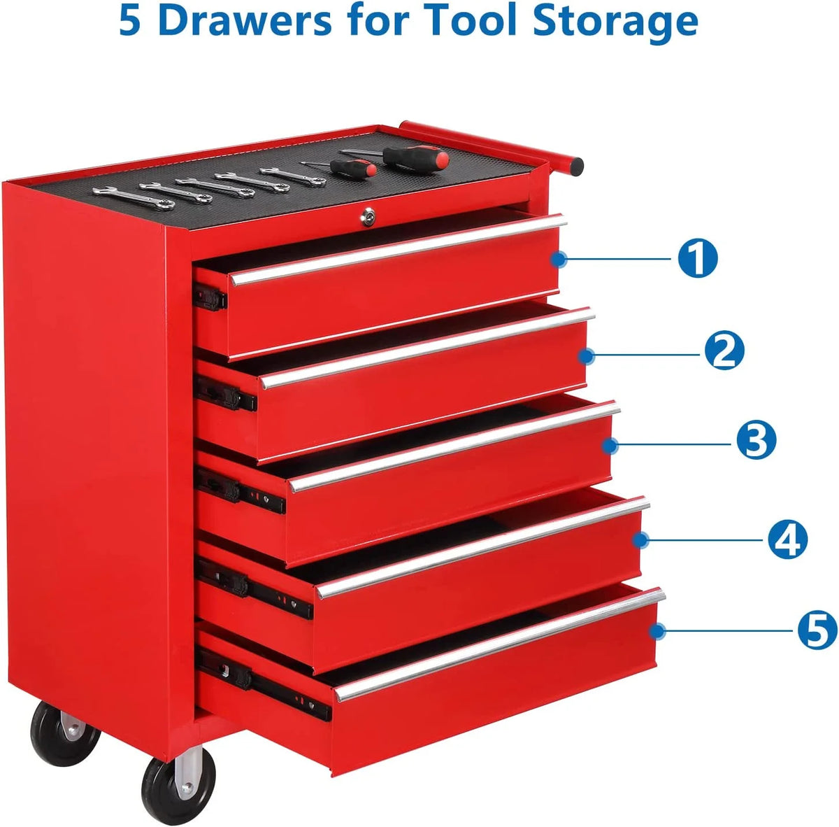 5 Drawer Rolling Tool Chest with Lock & Key C380