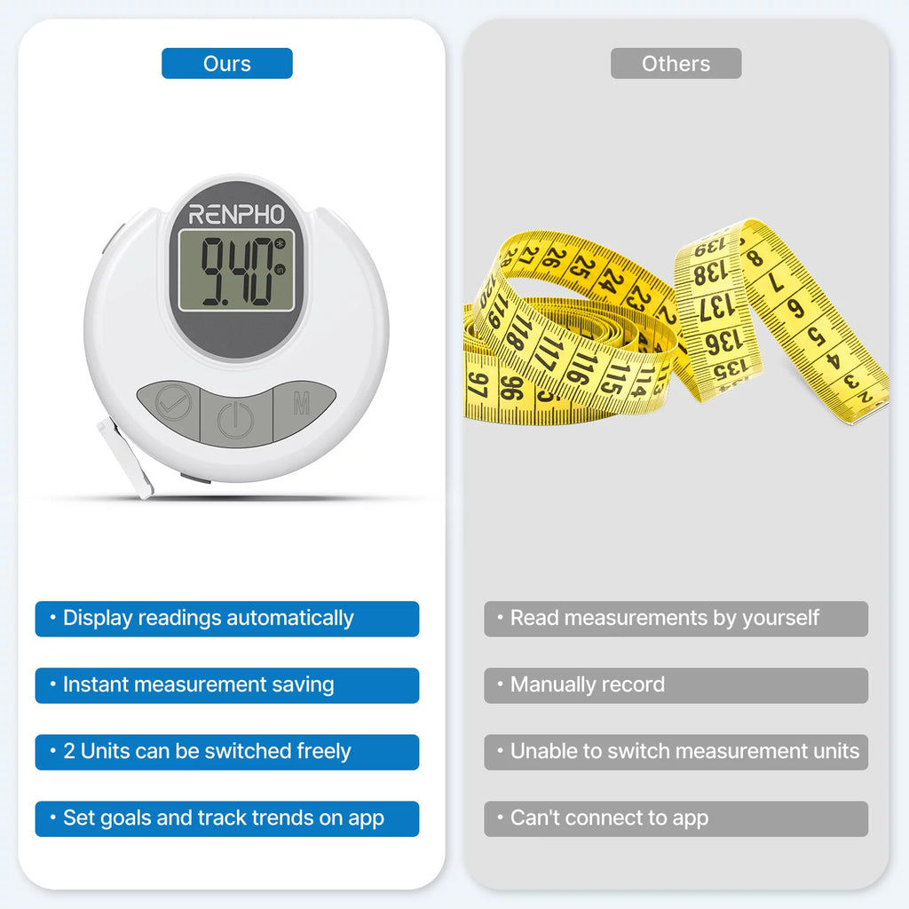 Smart Bluetooth Body Measuring Tape M814299