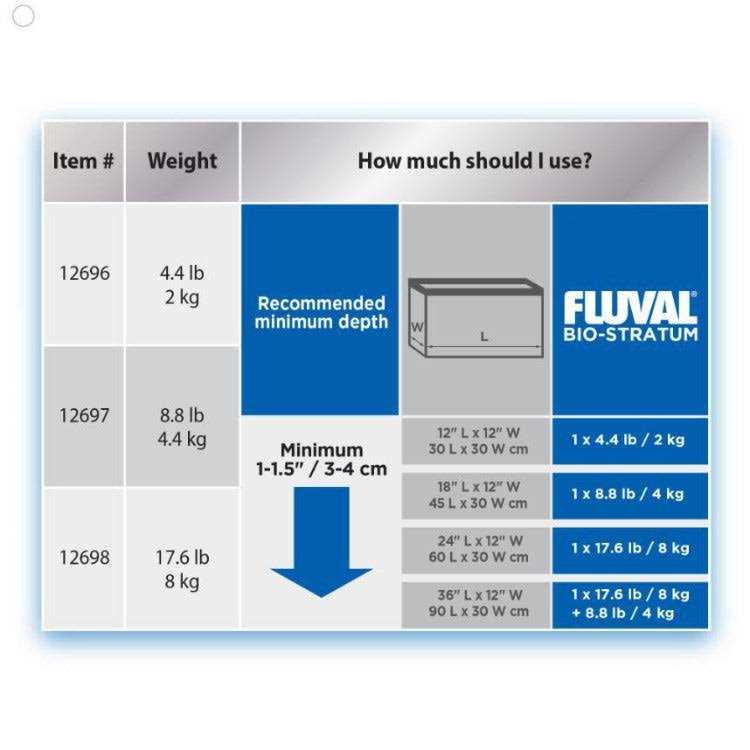 Fluval P793