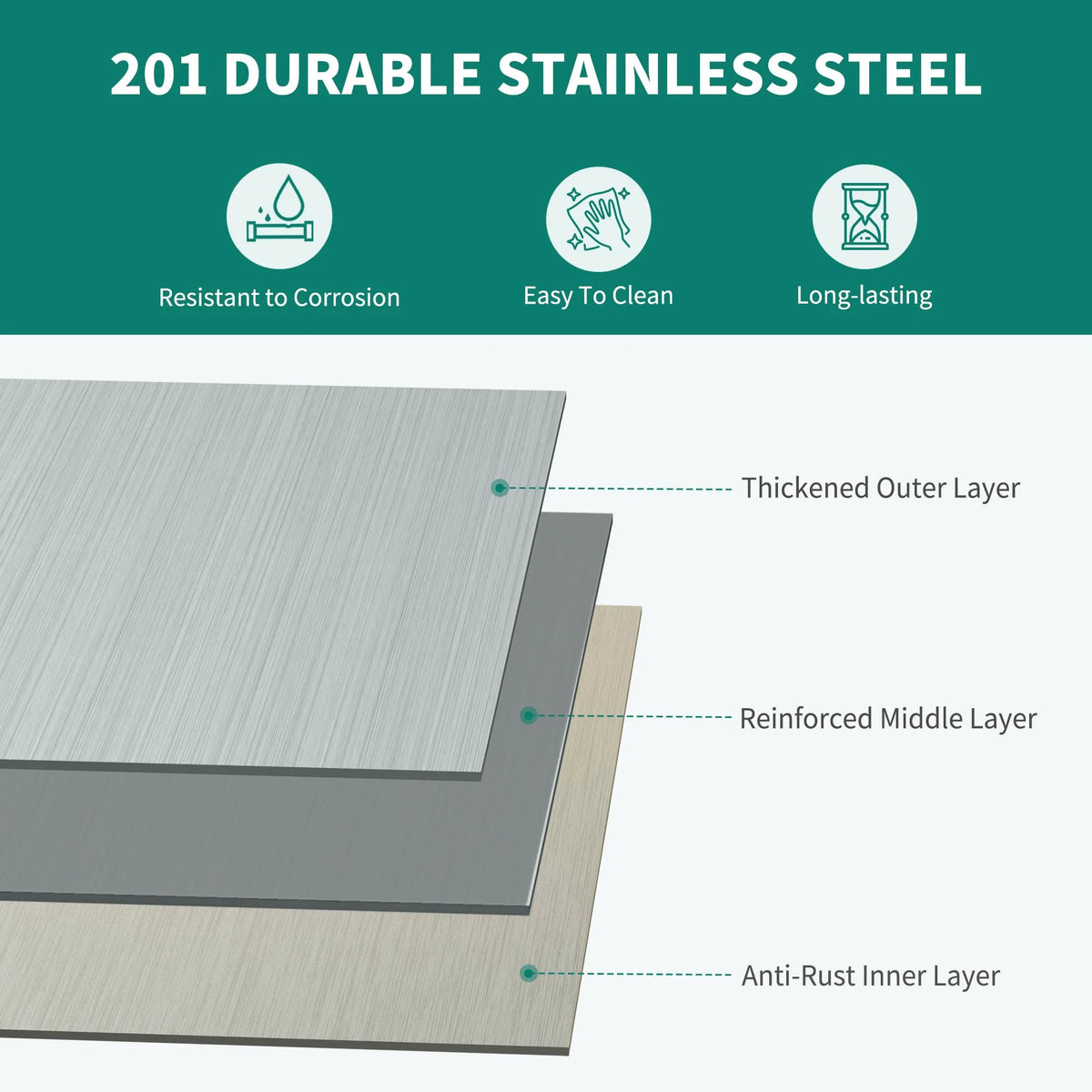 Stainless Steel 4 Tier Storage Shelf D30822