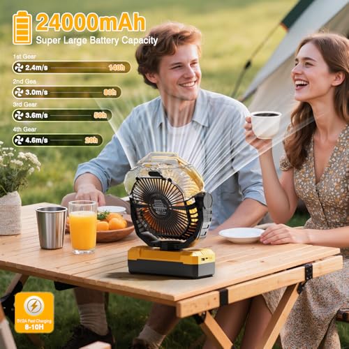 460ml Portable Misting Fan with 24000mAh Rechargeable Battery, Black B690