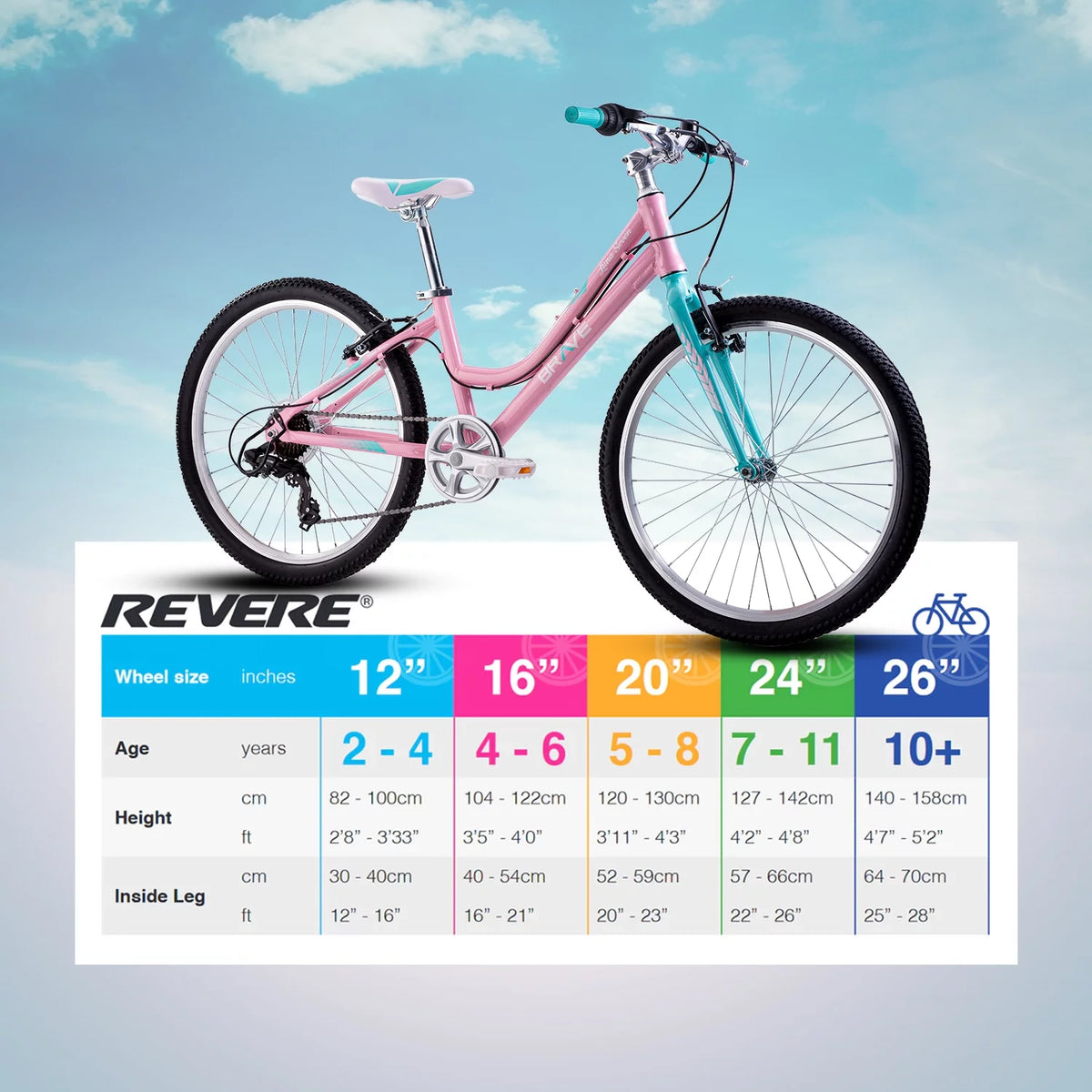 24 Girls 7-Speed Cruiser Bicycle Pink W924