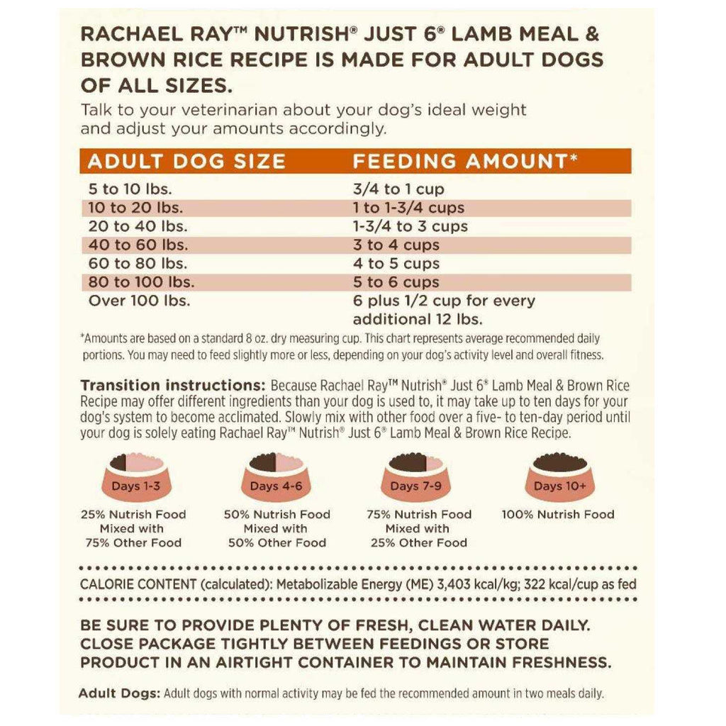 Lamb Meal & Brown Rice Recipe Dry Dog Food Z601