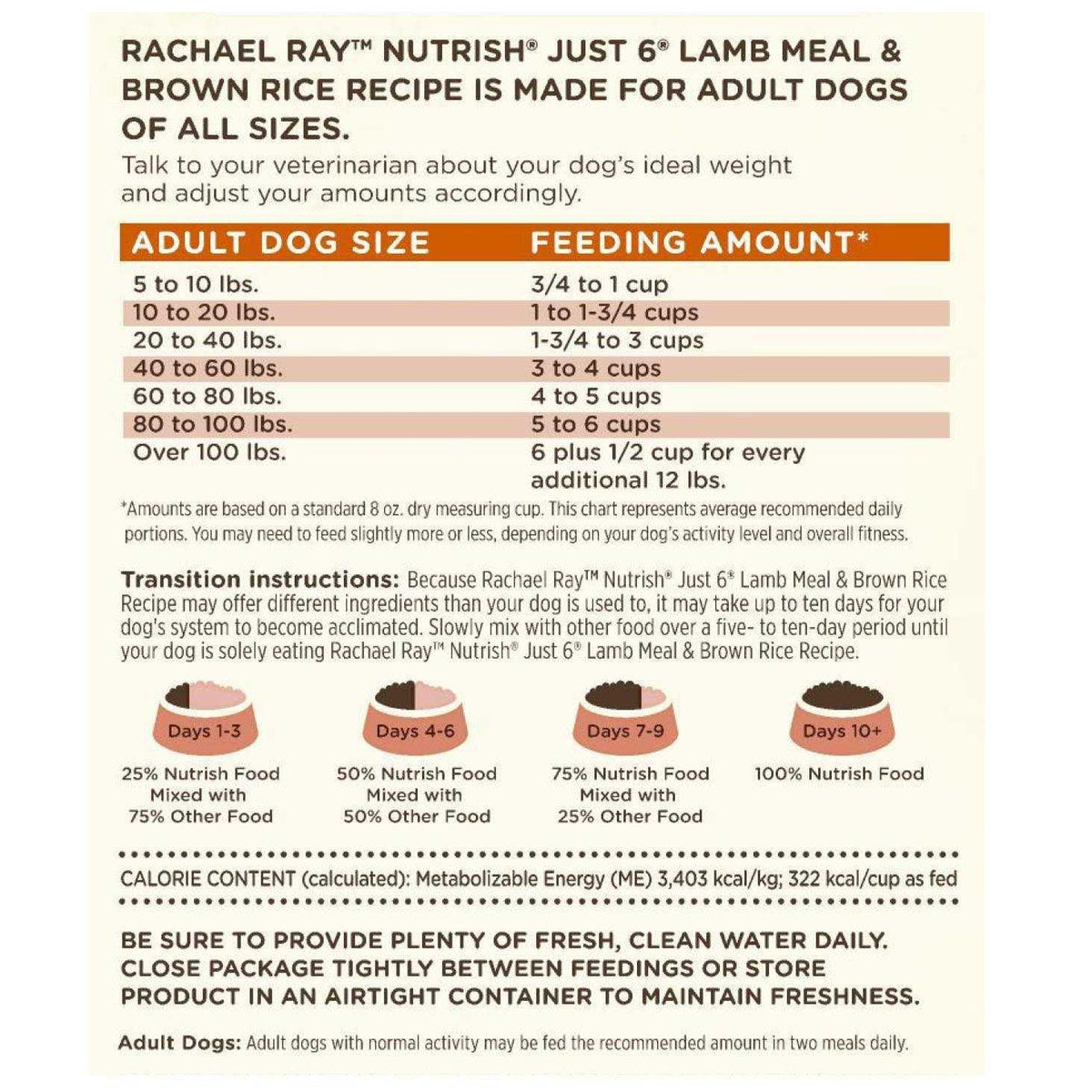 Lamb Meal & Brown Rice Recipe Dry Dog Food Z601