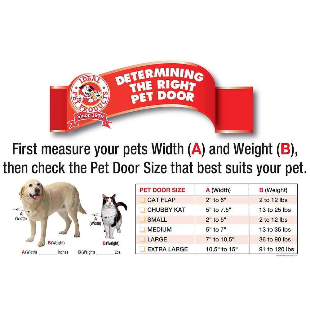 Pet Patio Door O5904