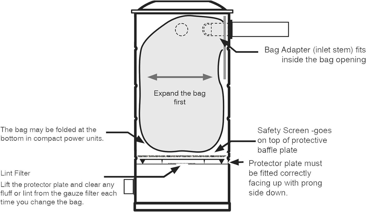 Wall Mounted Commercial Vacuum with 50 ft. Car Care Kit O884532