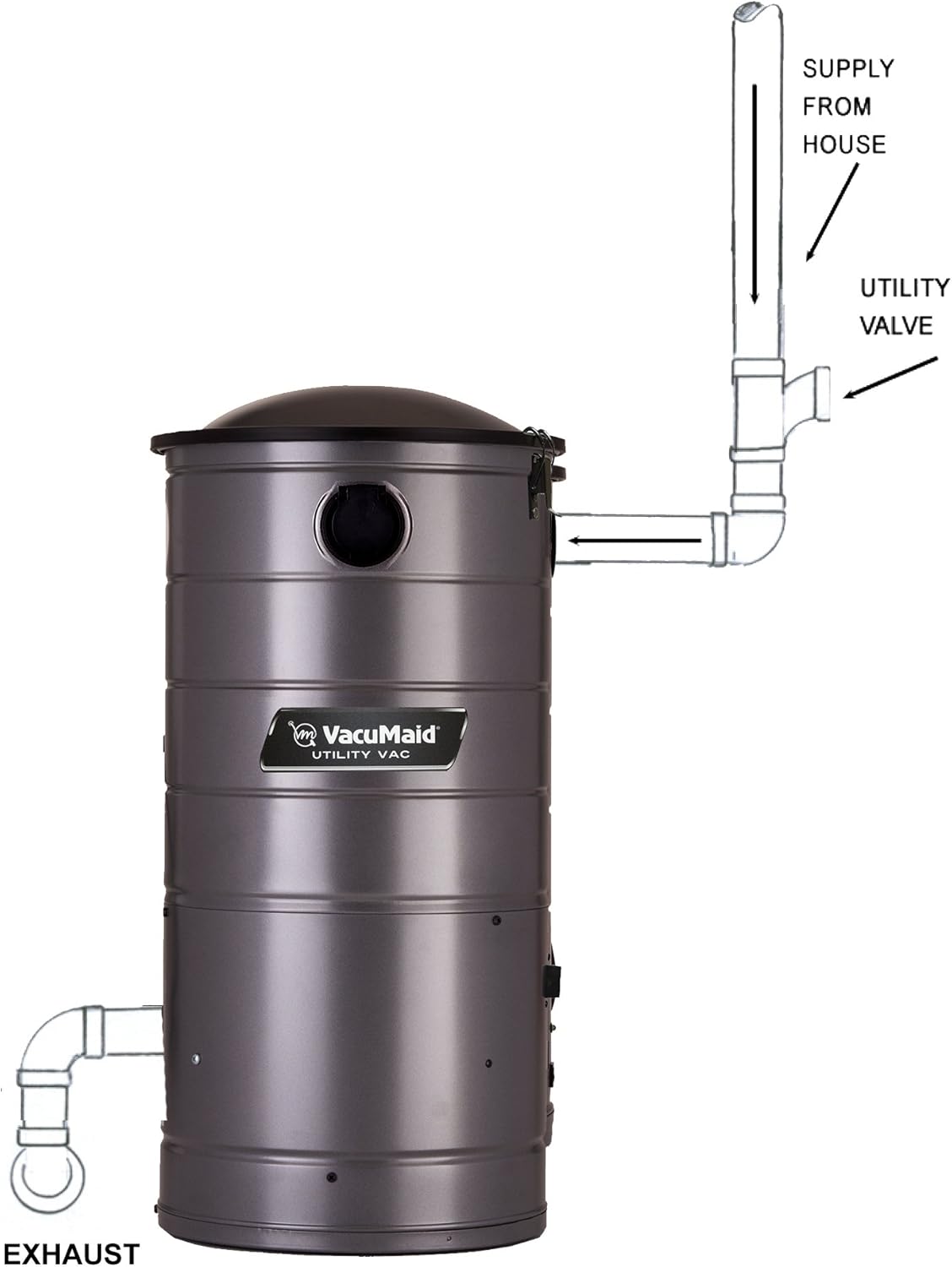 Wall Mounted Commercial Vacuum with 50 ft. Car Care Kit O884532