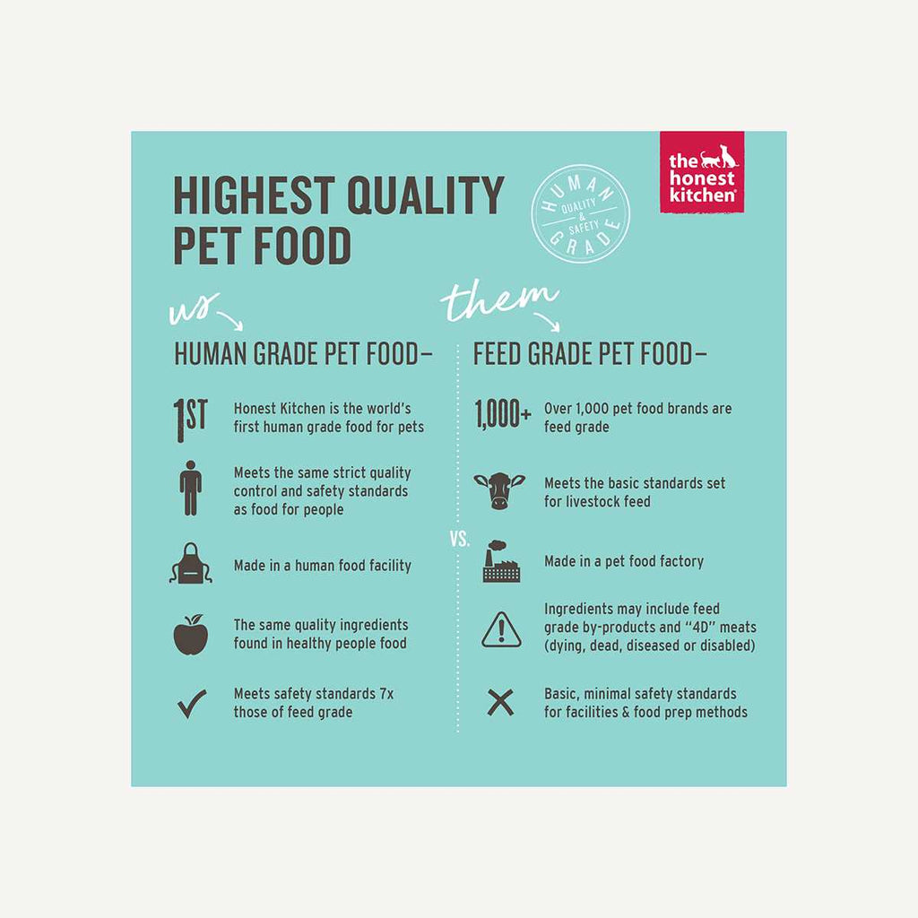 Dehydrated Chicken & Duck Dog Food Y8788