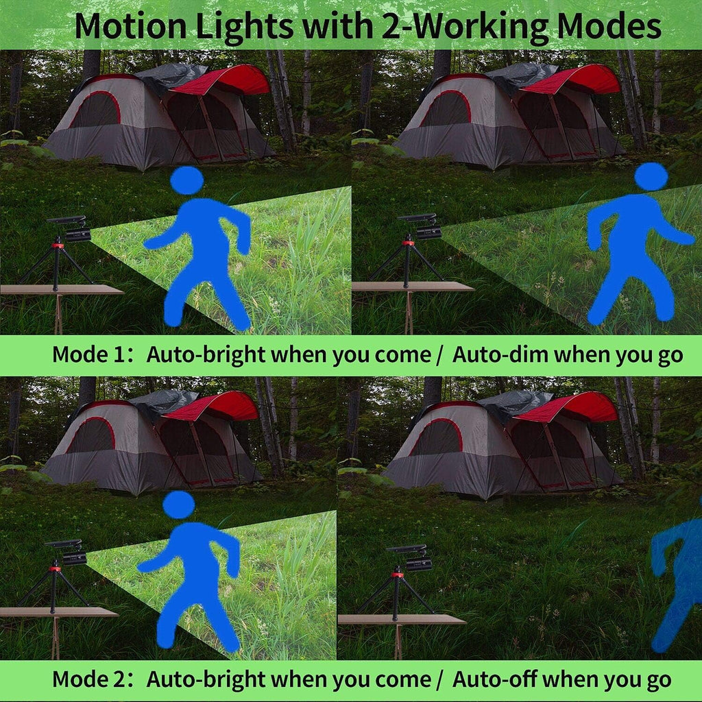 Solar Motion Sensor Camping Lights of 2 Aluminum 9W 1400-Lumen LED Flood Spotlights Q8194