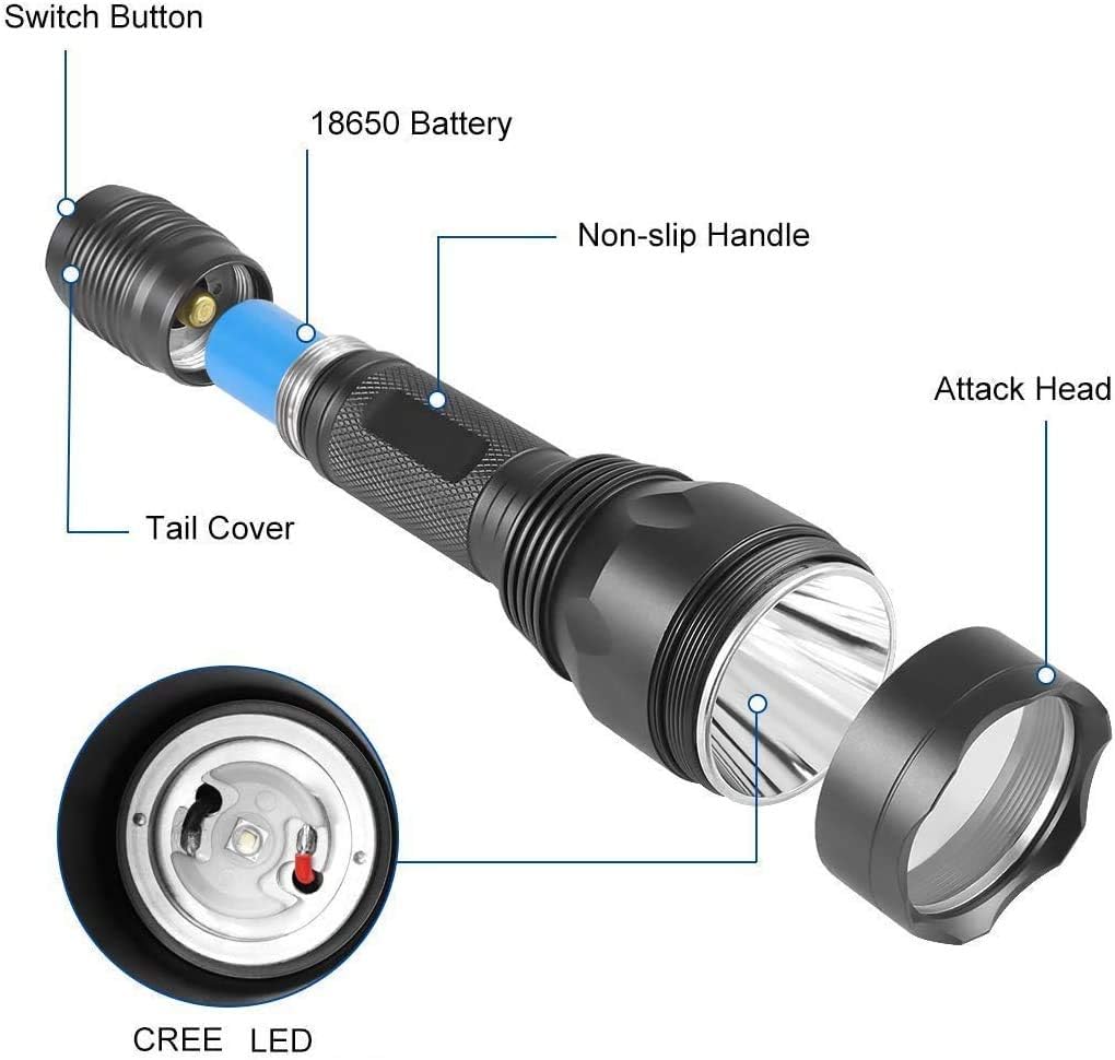 Red and Green LED Hunting Flashlight with Pressure Switch E563