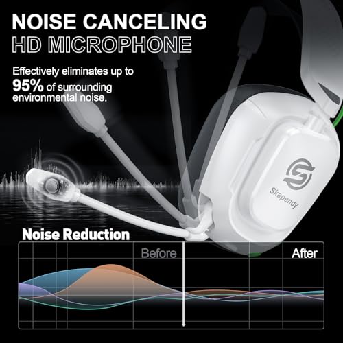 2.4GHz Wireless Gaming Headset with Noise Canceling Mic, Black White Z52537