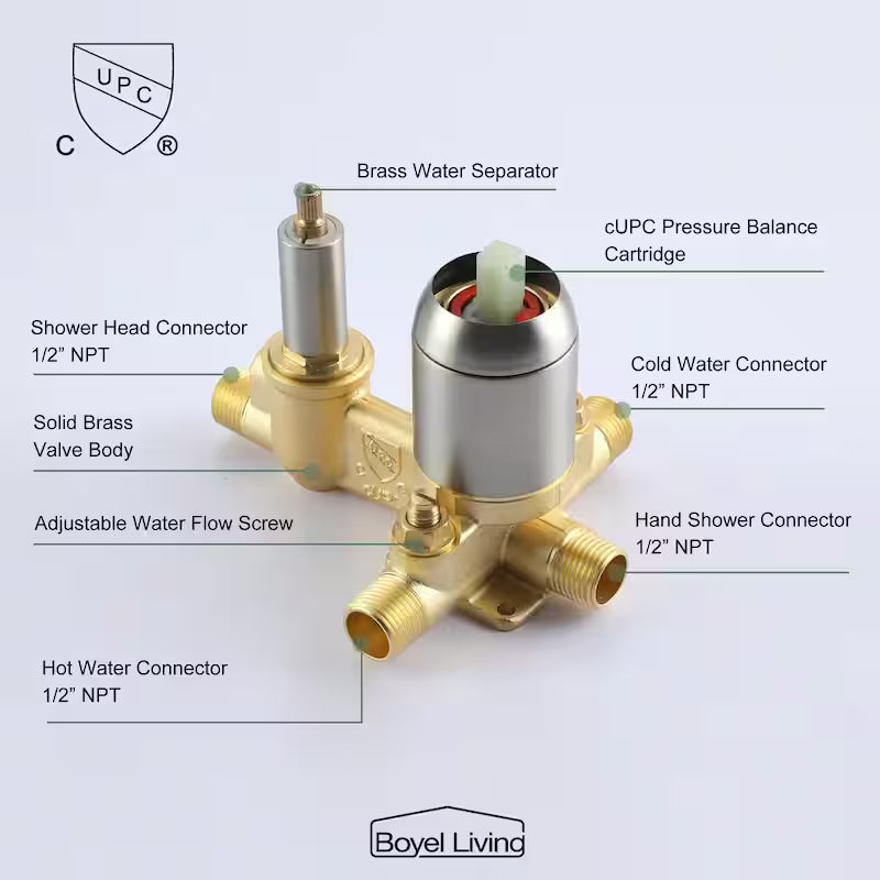 10 in. Wall Mount Dual Shower Heads with Valve in Brushed Nickel I70443