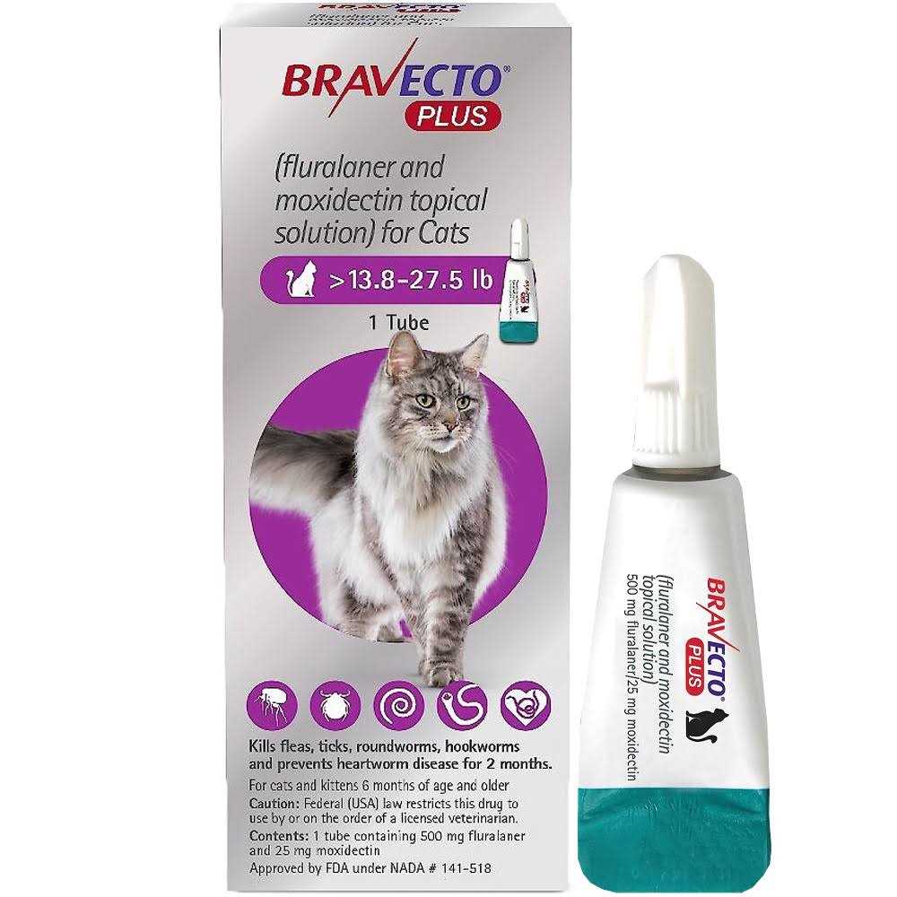 Topical Solution for Cats H39191