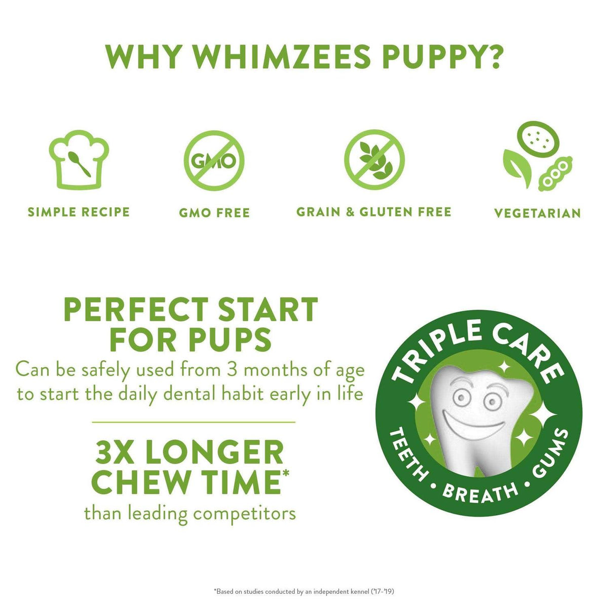Dental Puppy Treats A7730