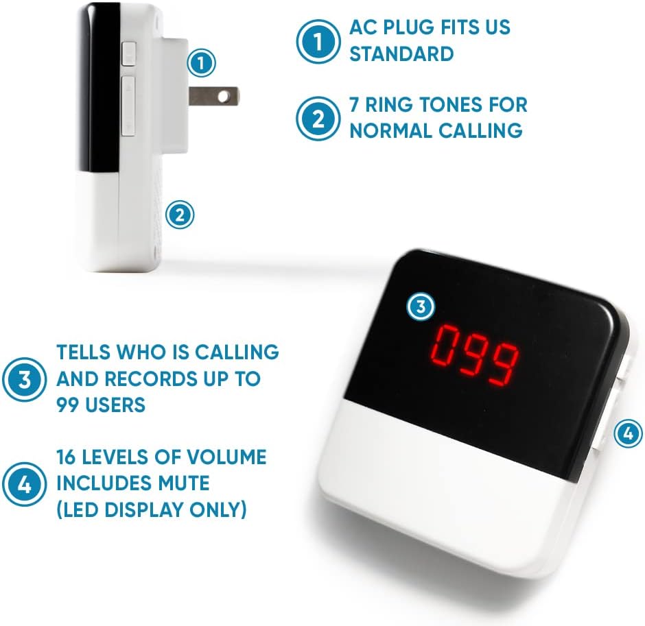Caregiver Pager with 4 SOS Call Buttons 2 Receivers I565722