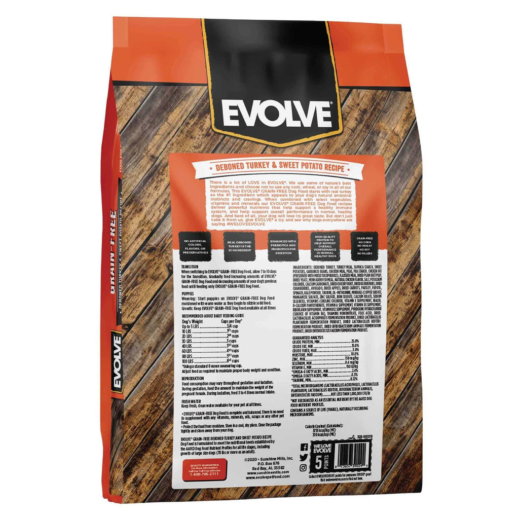 Grain Free Turkey and Sweet Potato Dog Food C876