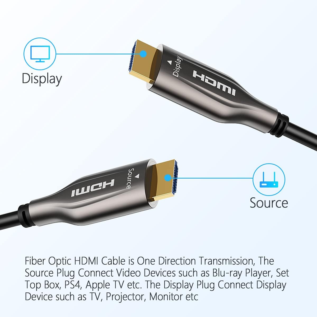 Fiber Optic HDMI Cable 100 Feet J655421