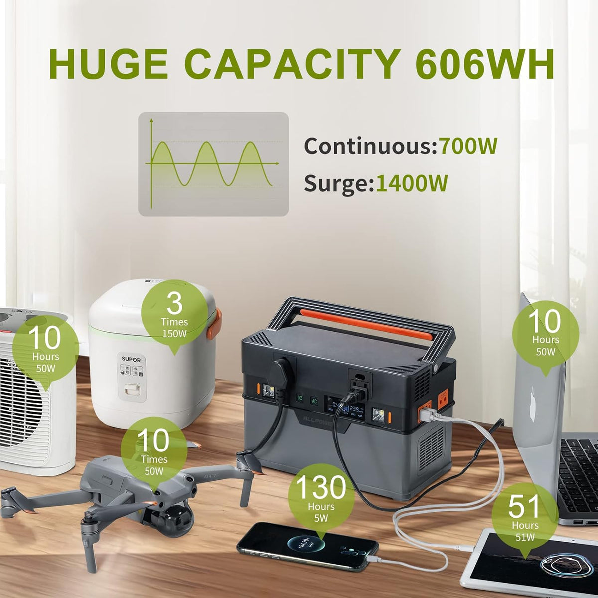 Portable Power Station 700W 606Wh Solar Generator O916691