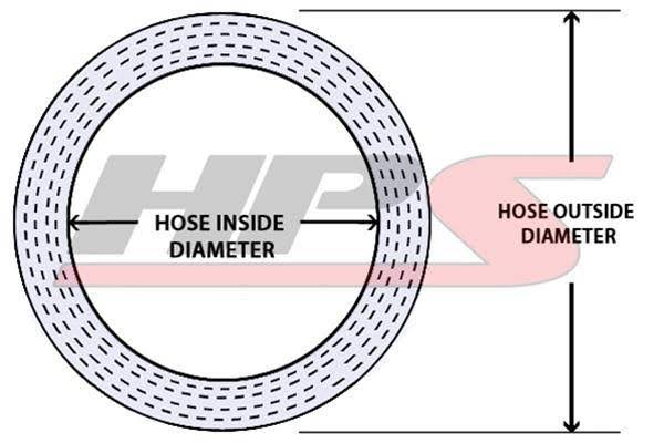 3-7/8x22 ID 6x22 Long High Temp 4-ply Aramid Reinforced Silicone Coupler Hose B5957