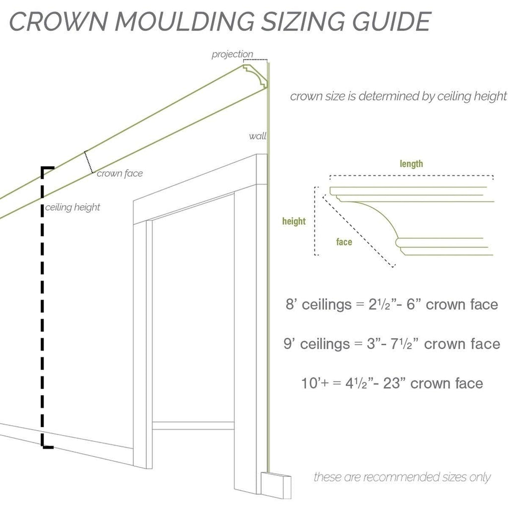 Crown Moulding Q246