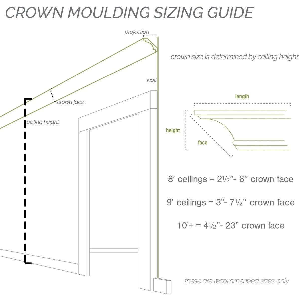 Crown Moulding Q246